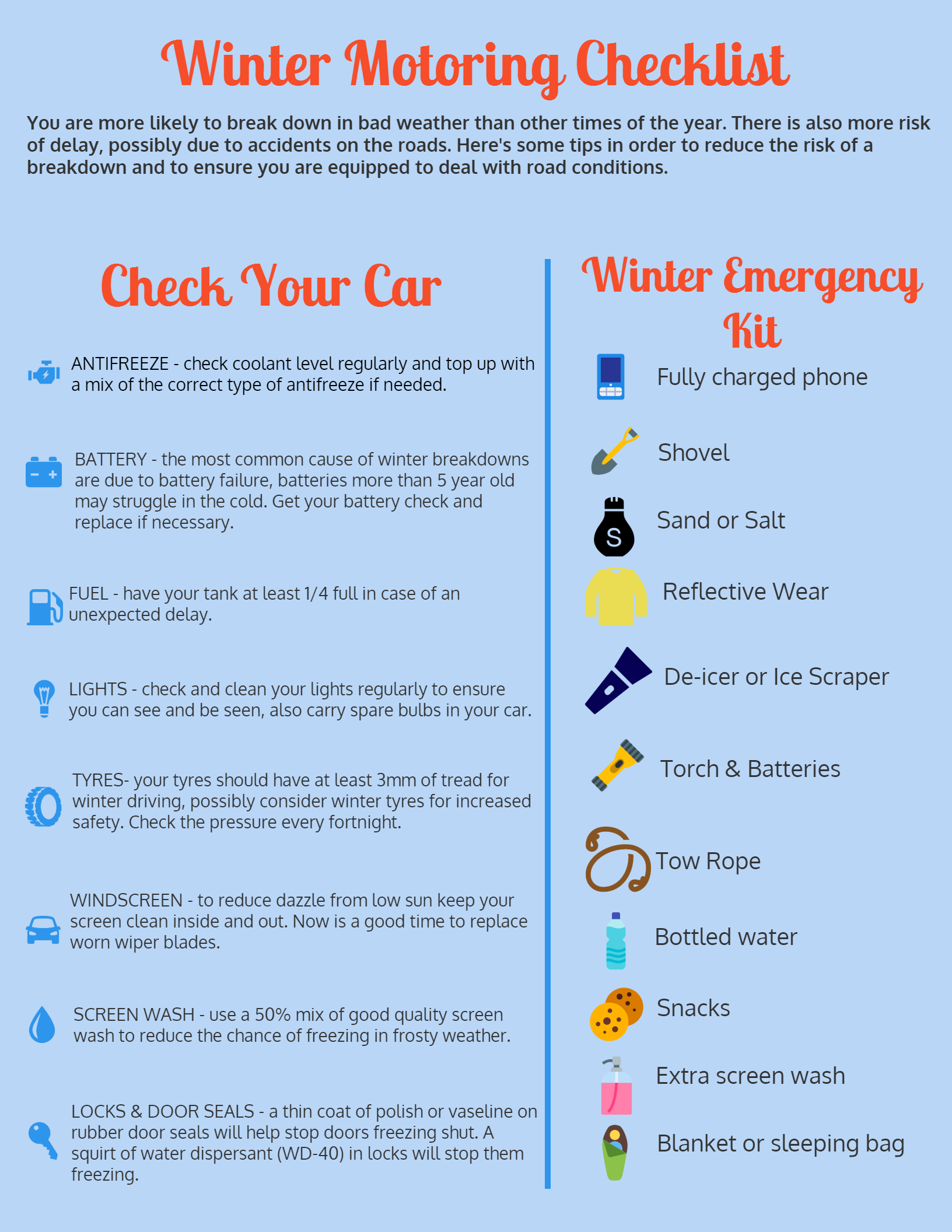 Winter Motoring Checklis1t