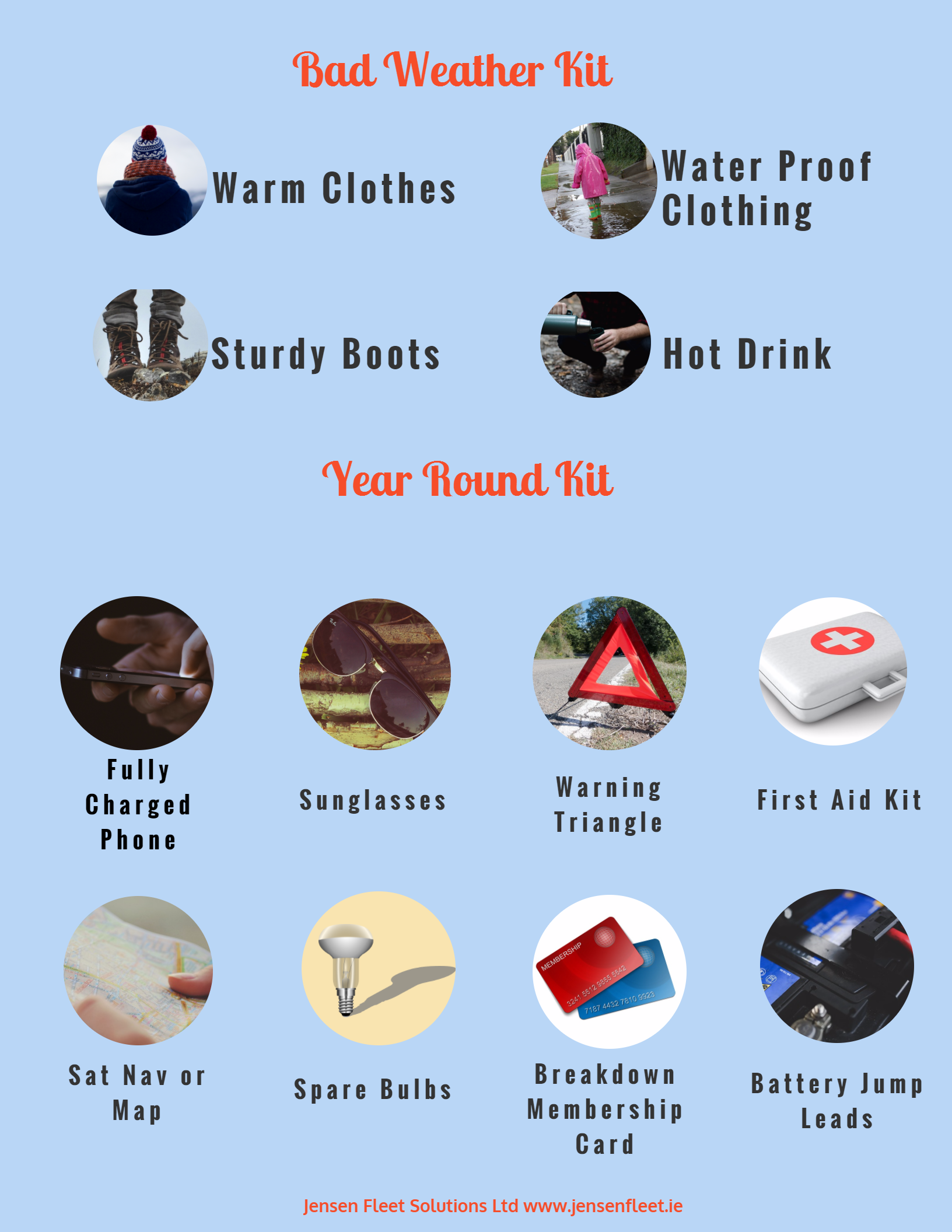 Winter Motoring Checklist