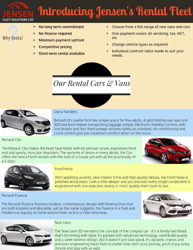 Introducing our rental fleet pt 1