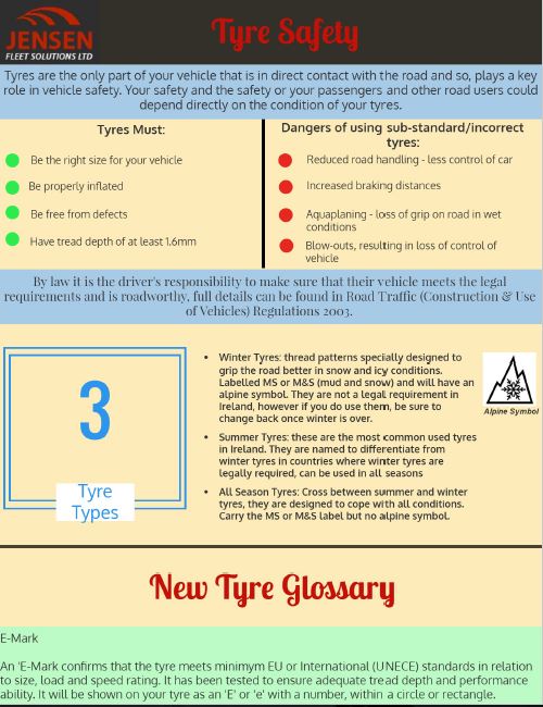 Tyre Safety 1