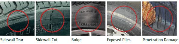 Examples of tyre damage